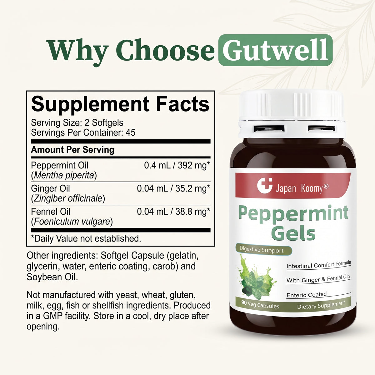 Gutwell Pepparmyntsolja kapslar